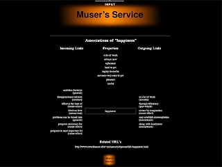 Daniela Alina Plewe »Muser's Service«