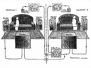 Paul Sermon »Telematic Vision«