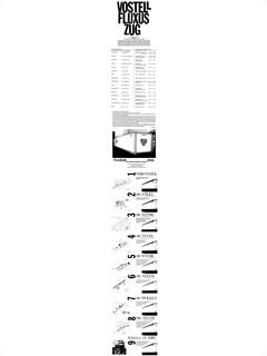 Wolf Vostell »Fluxus Zug«