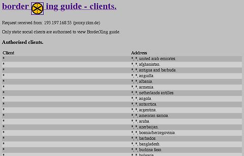 Heath Bunting «BorderXing Guide»