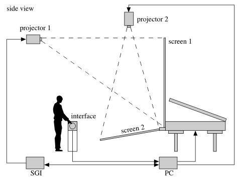 Phil Corner »Piano Activities«