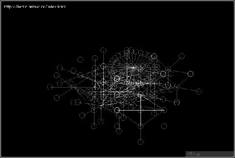 I/O/D «WebStalker» | Webstalker I/O/D «WebStalker» | Webstalker