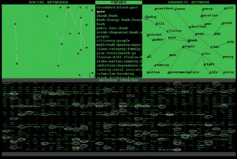 Warren Sack «Conversation Map»