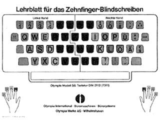 Peter Weibel »Split Medium Simultan«