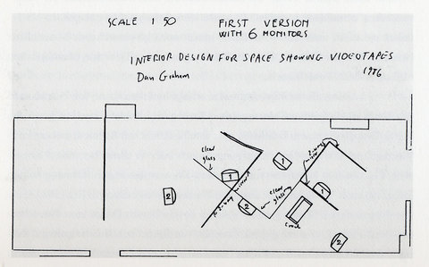 Dan Graham «Three Linked Cubes/Interior Design for Space Showing Videos» | «Three Linked Cubes»-sketch