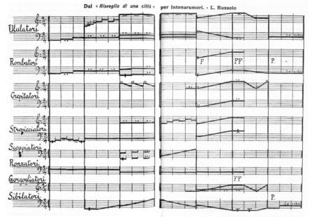 Luigi Russolo »Intonarumori« | Risveglio di una cittá