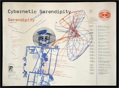 Cybernetic Serendipity | Poster