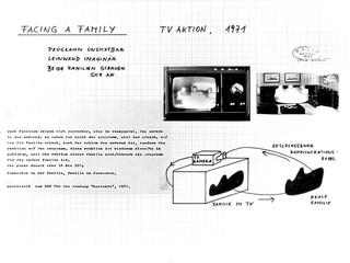 Valie Export »Facing a Family«