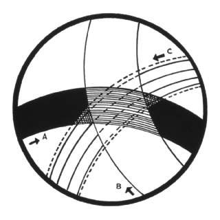 schematische Skizze